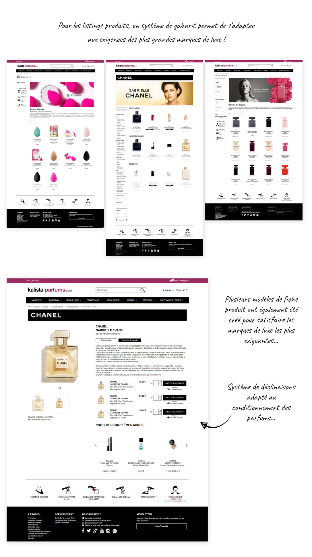 site e-commerce PrestaShop Kalista Parfums